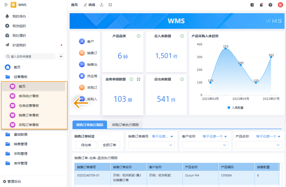 倉庫管理