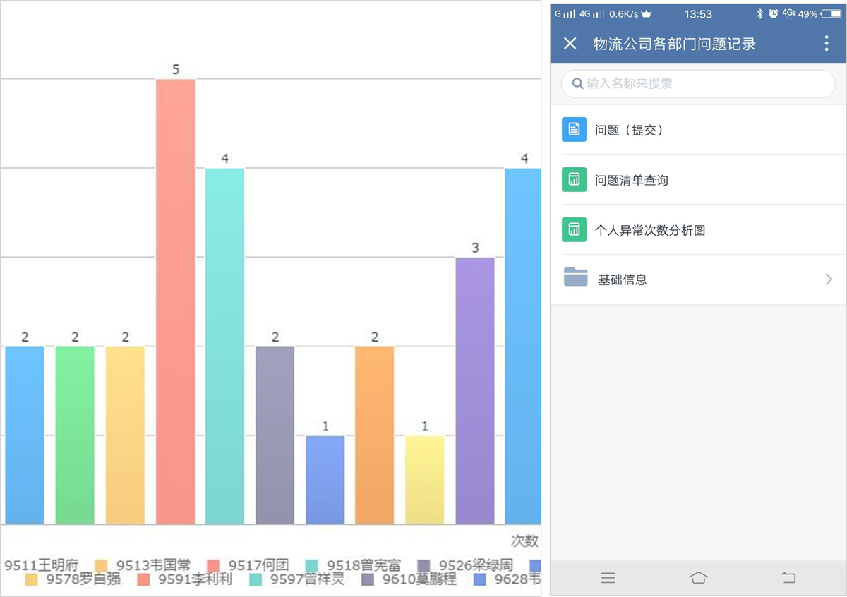 倉庫管理