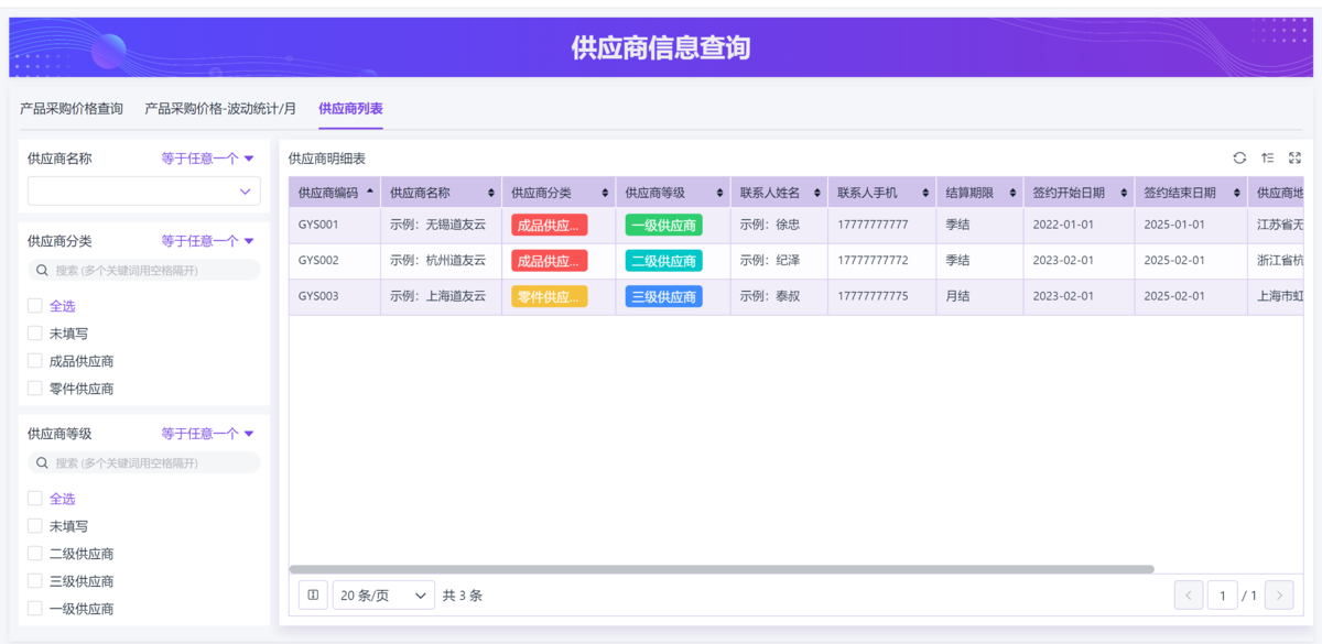 采購管理