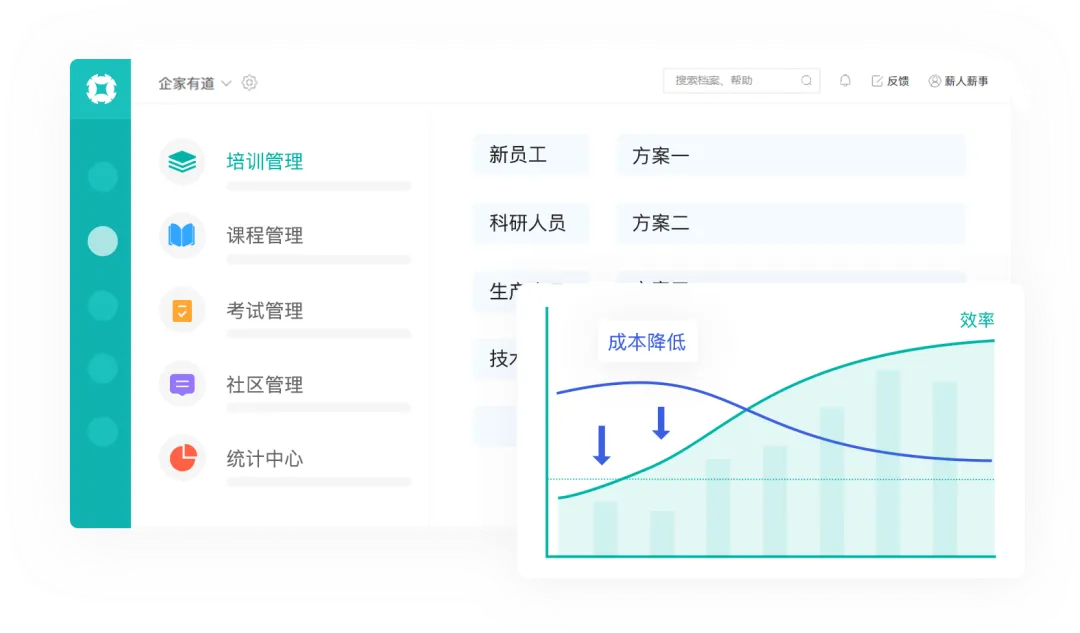 人事管理