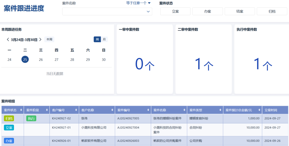 律所管理