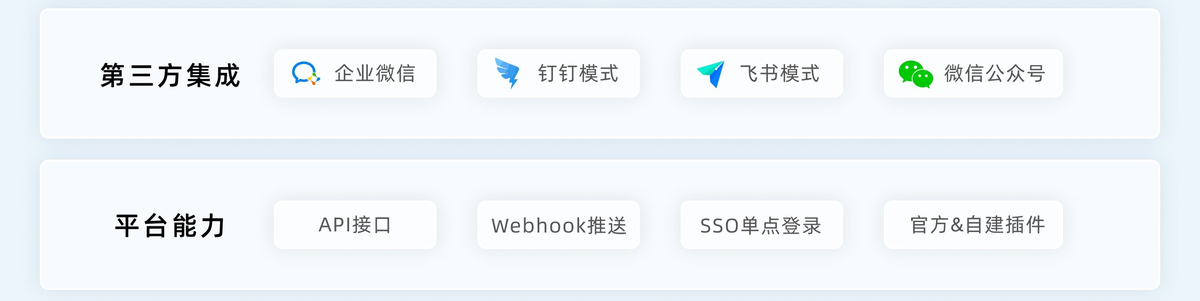 倉庫管理