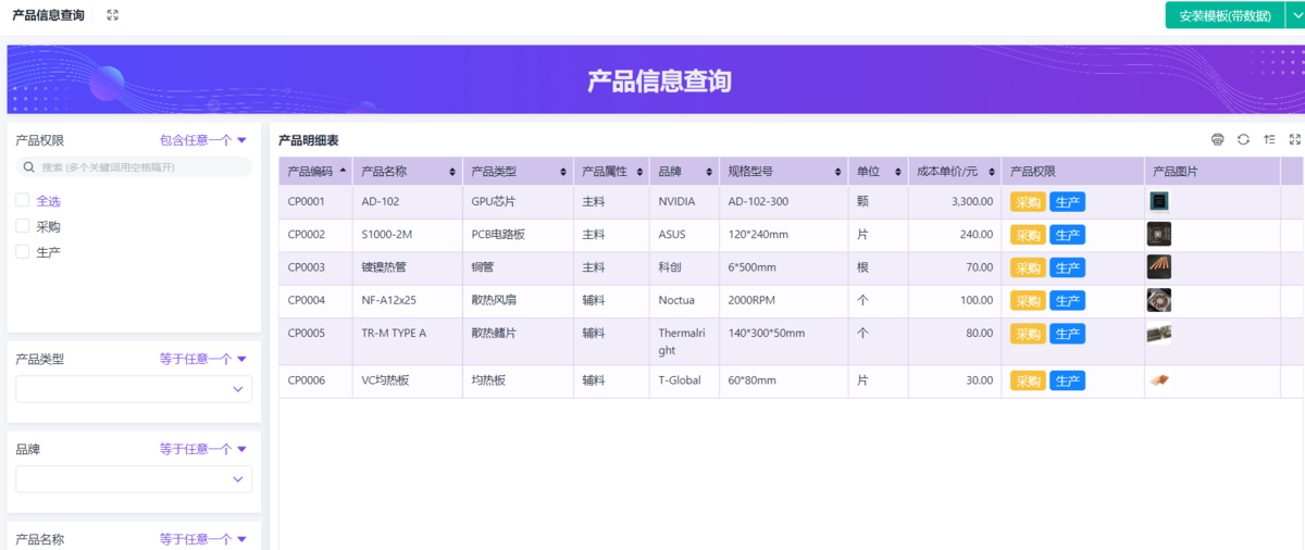 采購成本控制