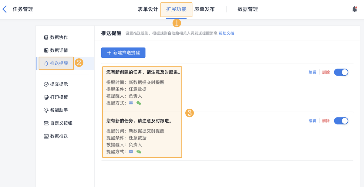 項目管理