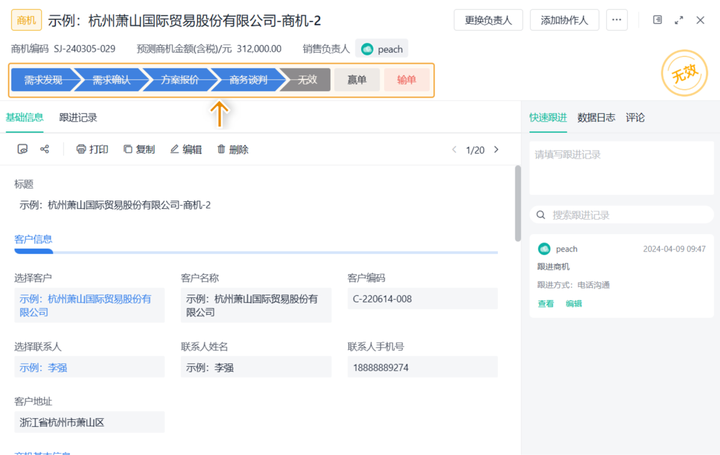 CRM