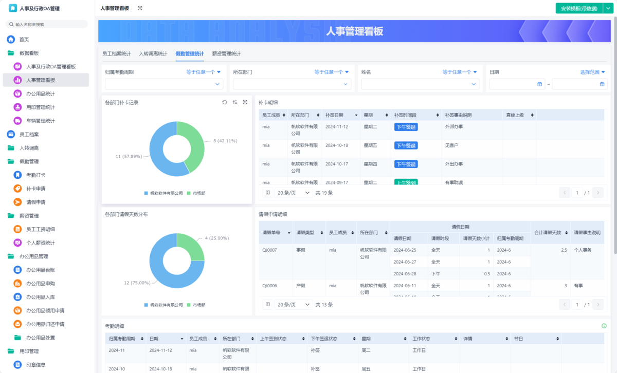 OA系統,辦公系統