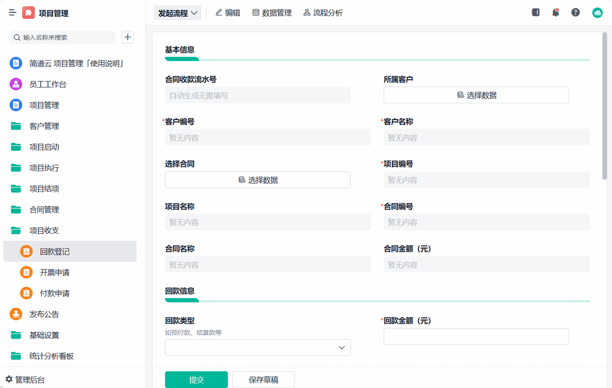 項目管理