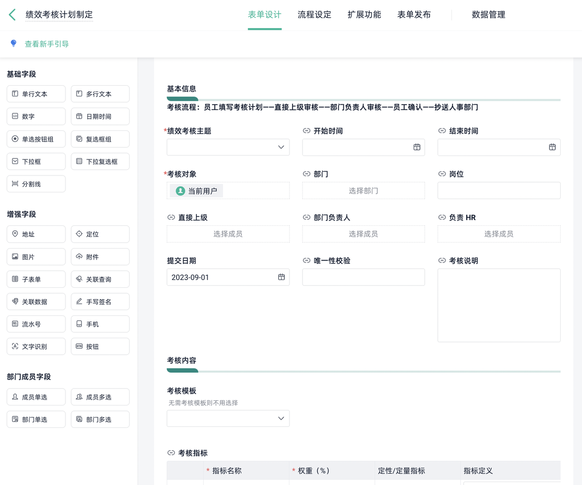 績效管理