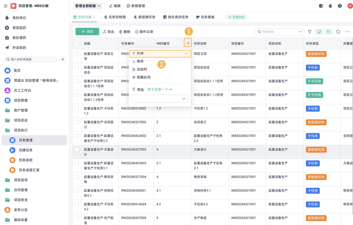 項目管理