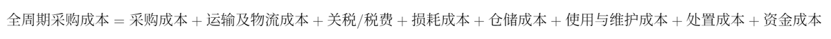 采購管理
