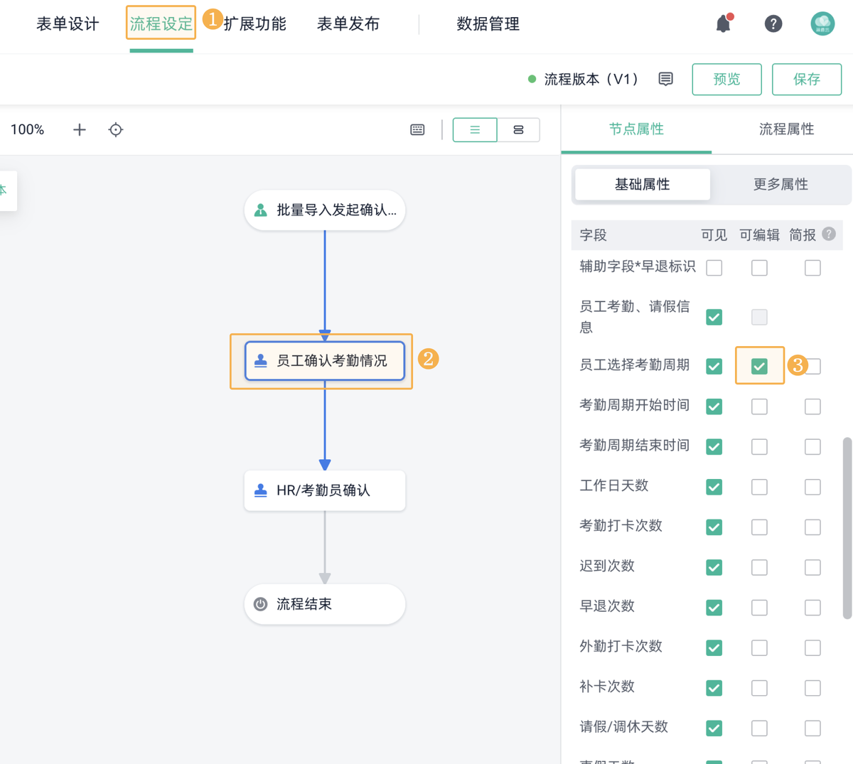 績效管理