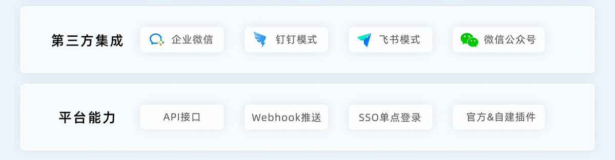 WMS系統