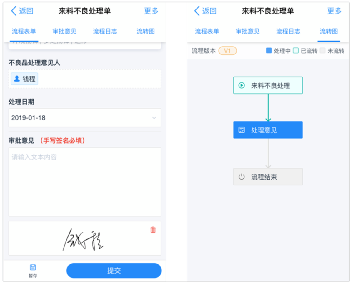 生產質檢閉環系統