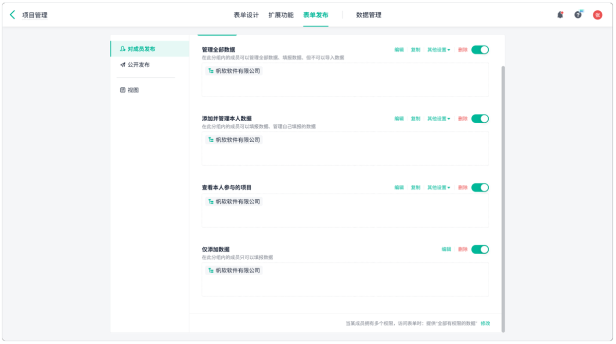項目管理