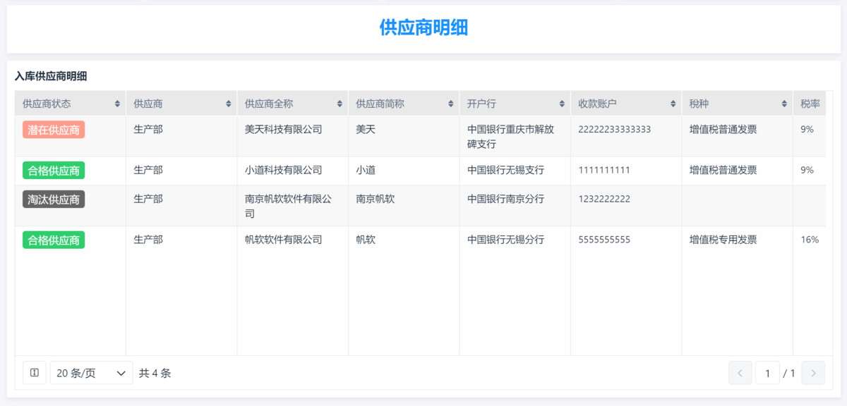 供應商