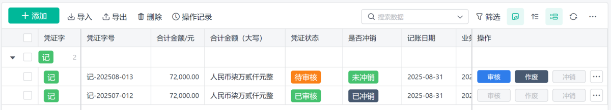 采購管理