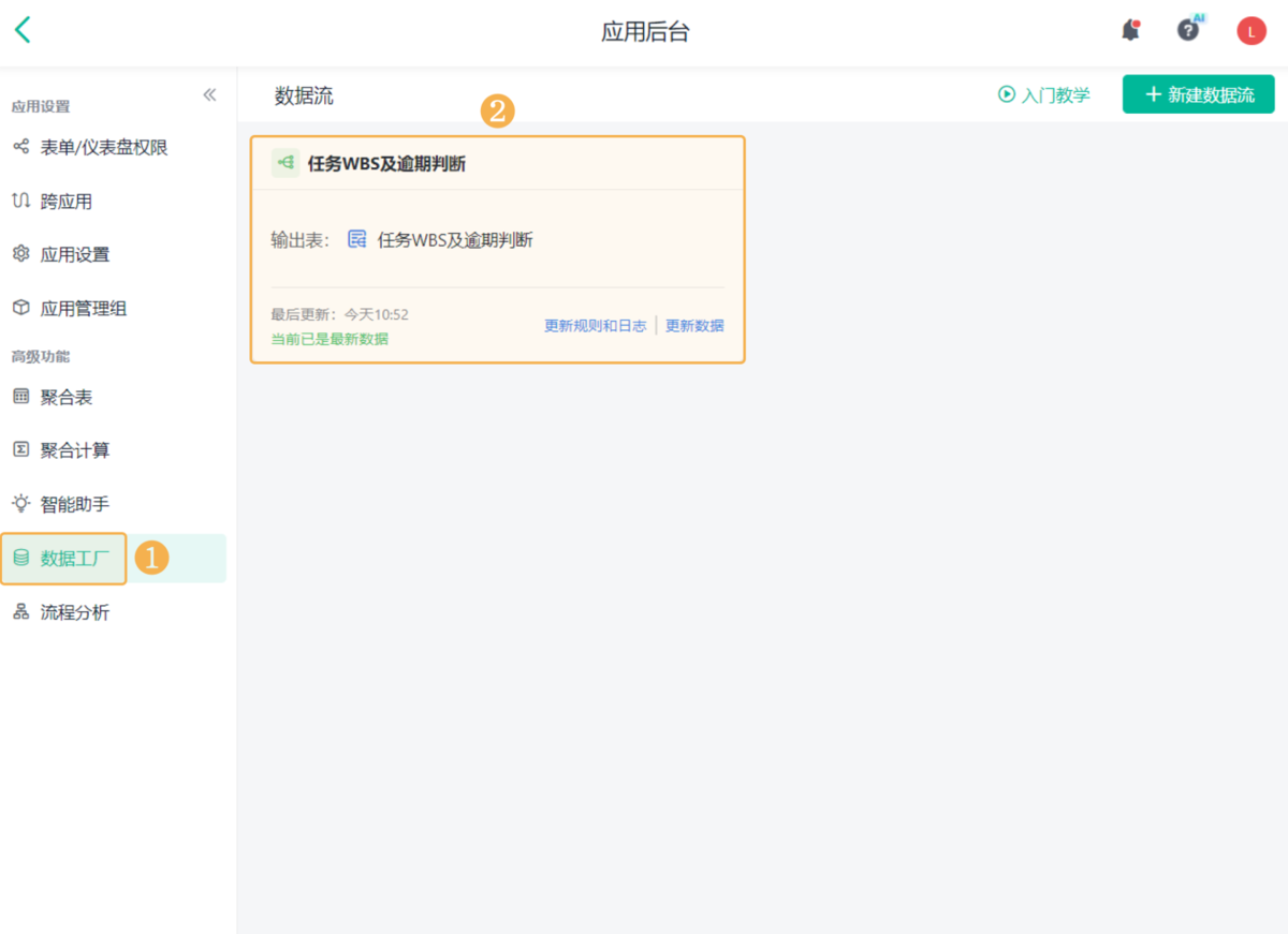 項目管理