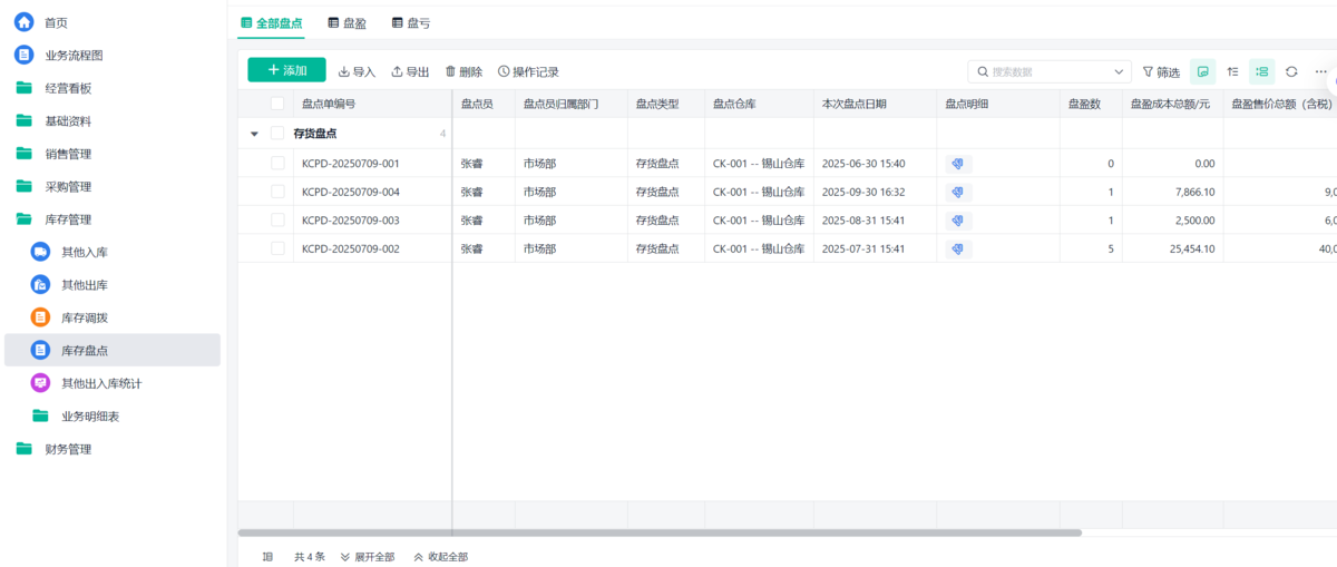 進銷存