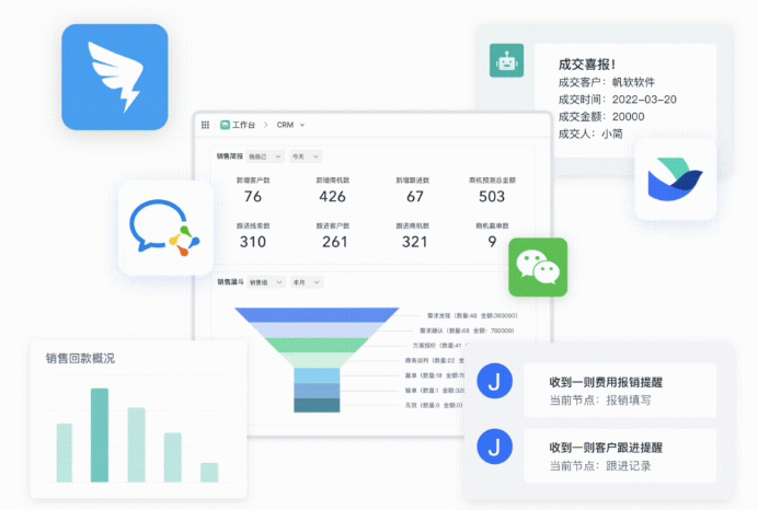 CRM客戶管理軟件