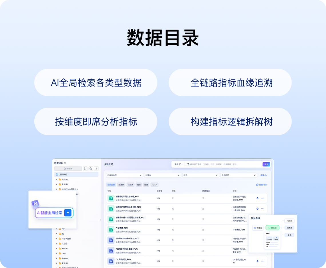 展示图