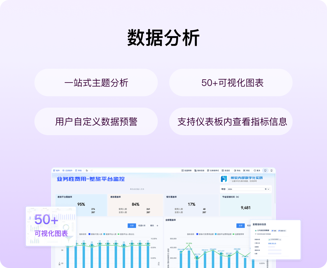 展示图