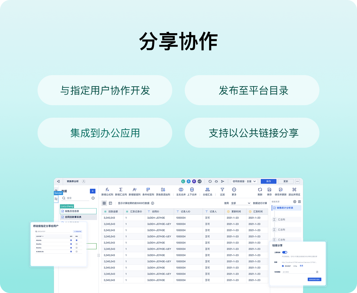 展示图