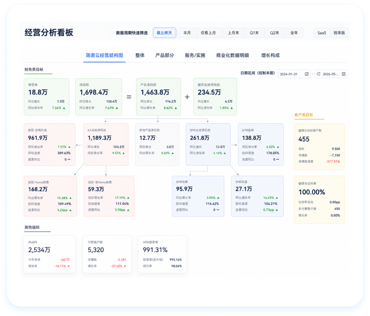 模板预览图