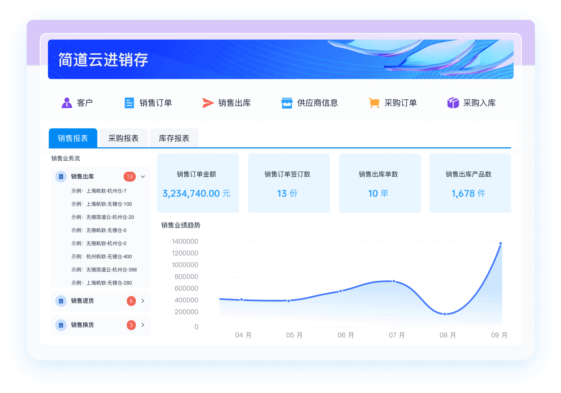 OA协同平台有哪些功能?OA协同办公软件平台如何选择?