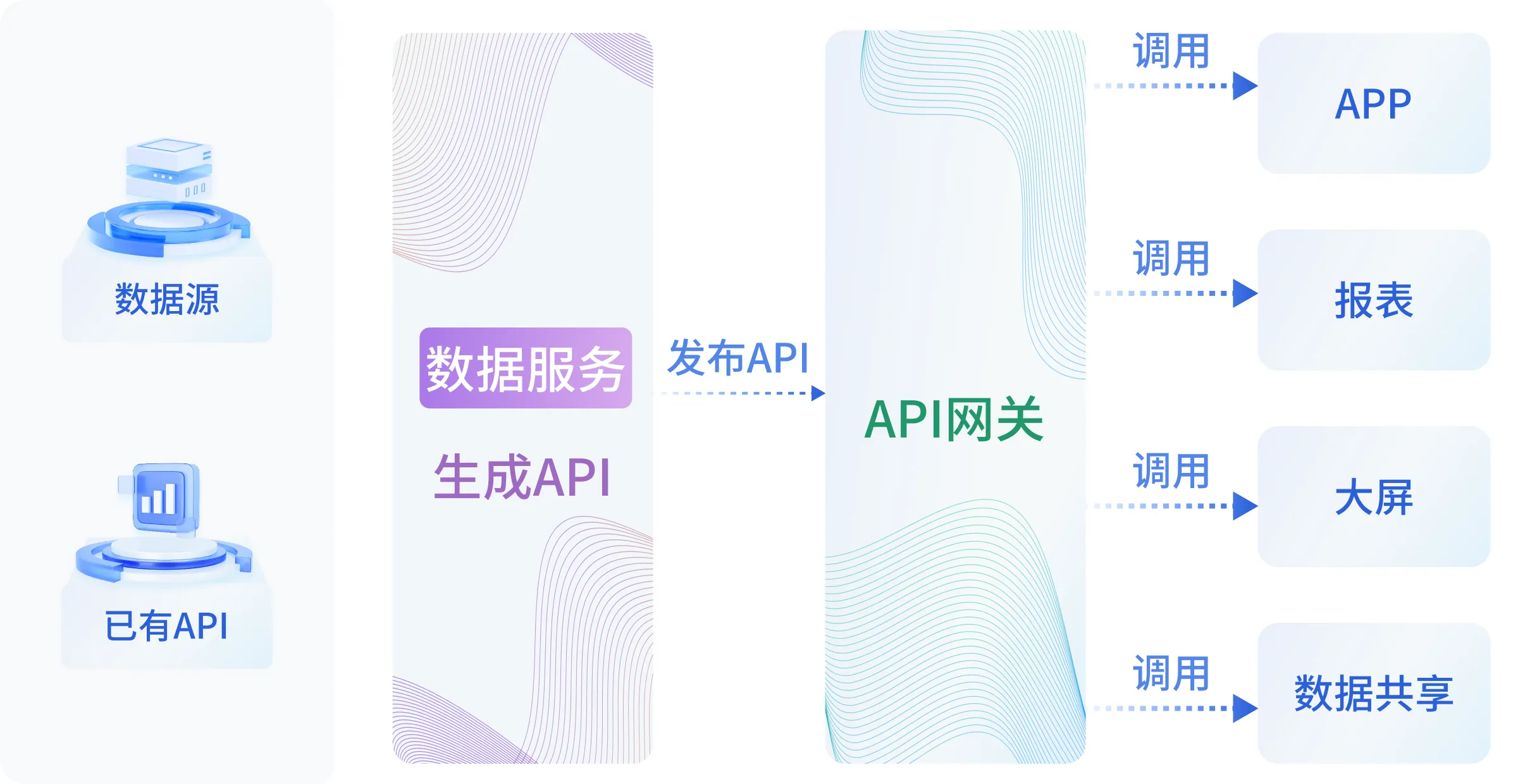 功能展示图