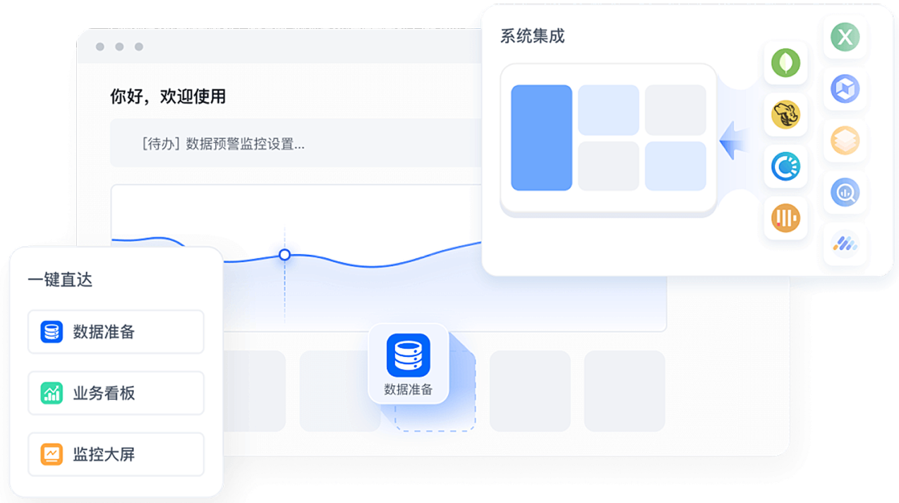 功能展示图