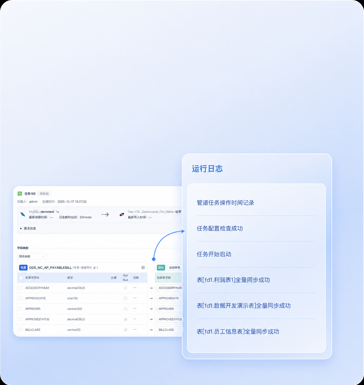 数据管道任务