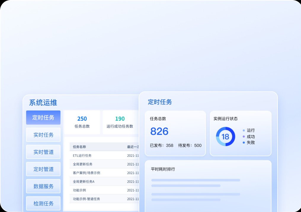 系统监控平台