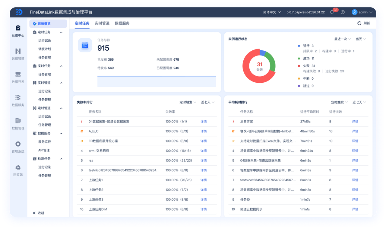 功能展示图