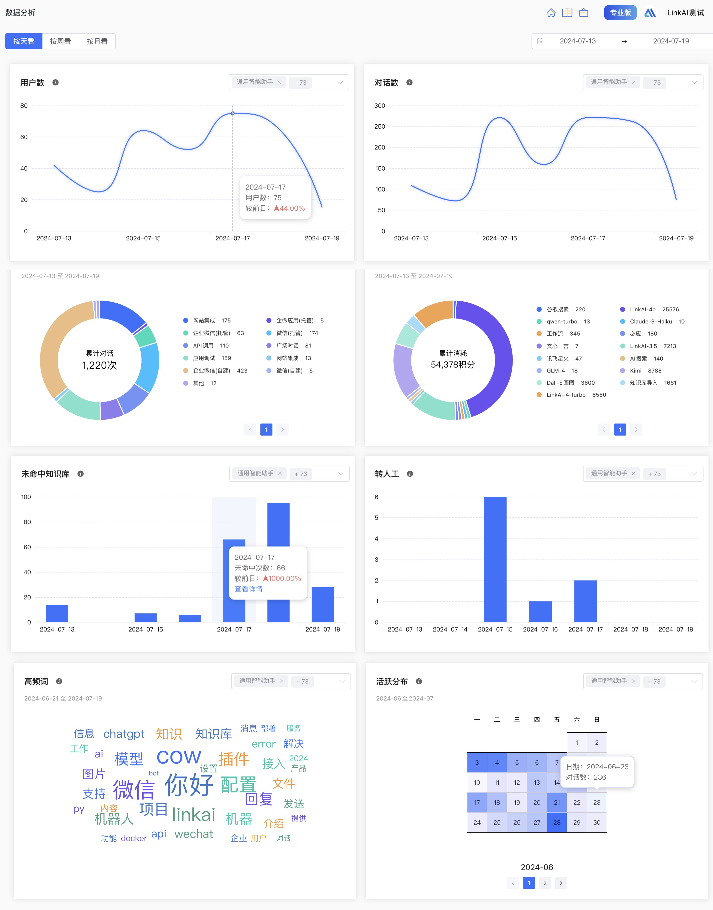 404页面对SEO的负面影响机制解析