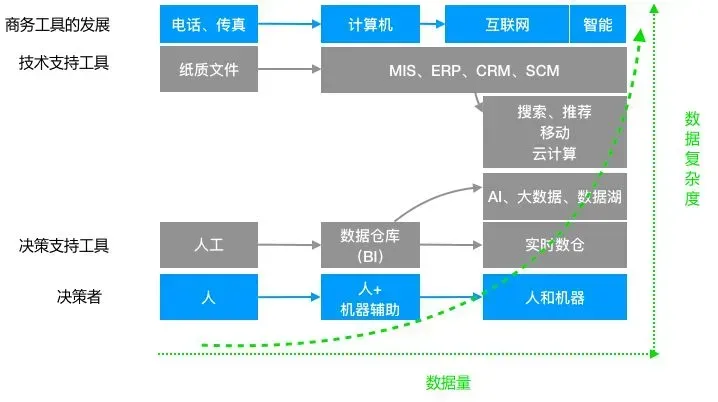 1实时.webp