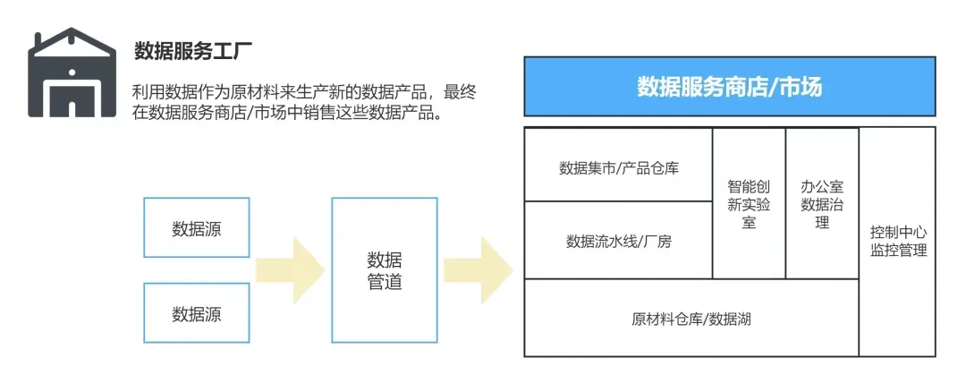 1服务工厂.webp