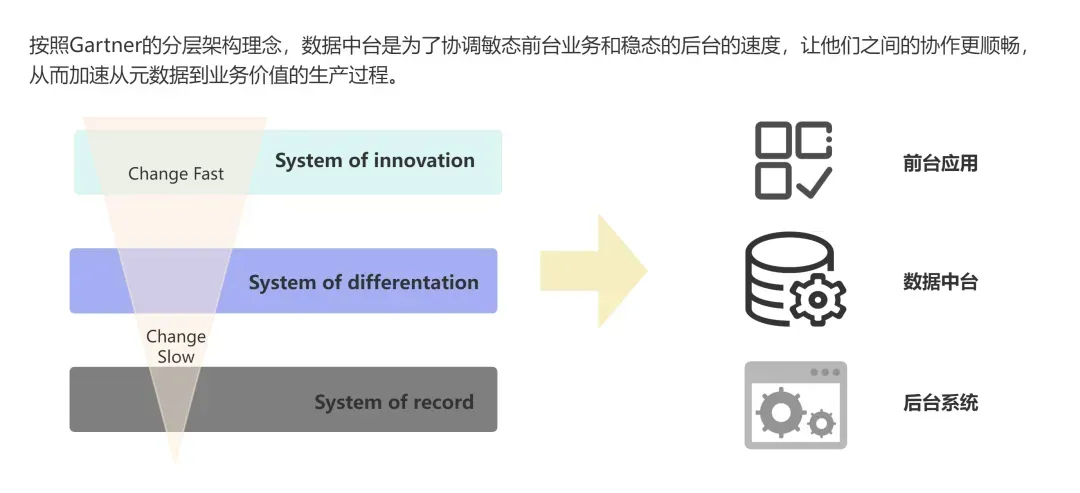 2生产过程.webp