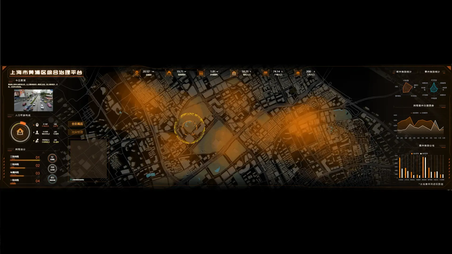 3d数据分析