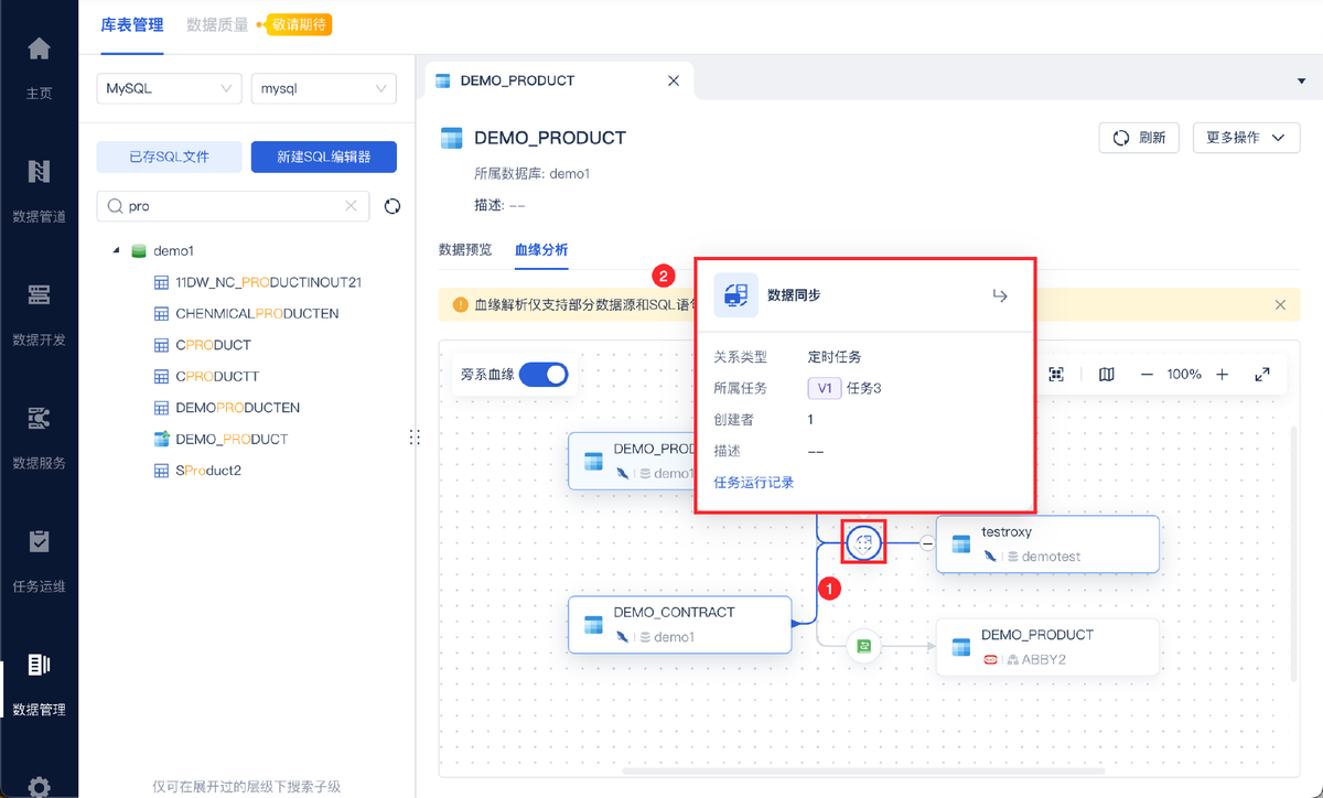 FDL把数据资产用起来