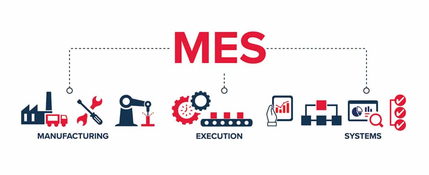 mes