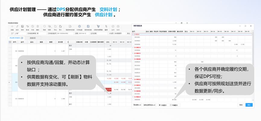 供应计划管理