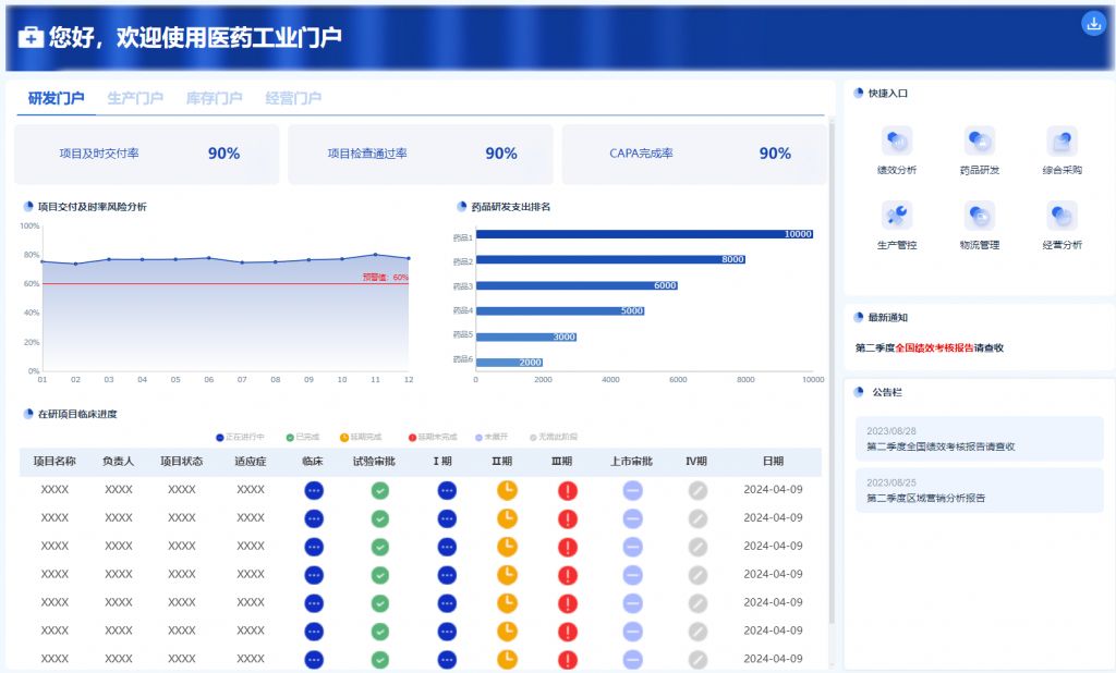 免费报表工具