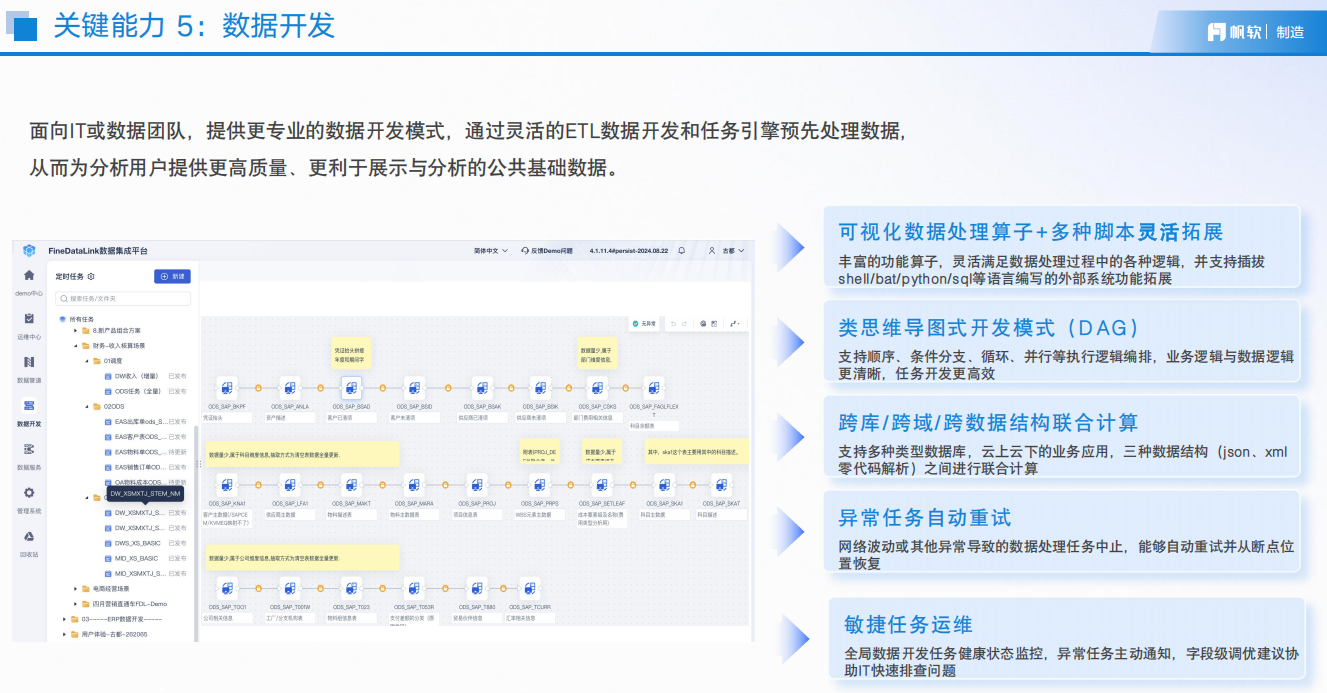 关键能力五：数据开发，撑起统一业财底座的“骨架结构”