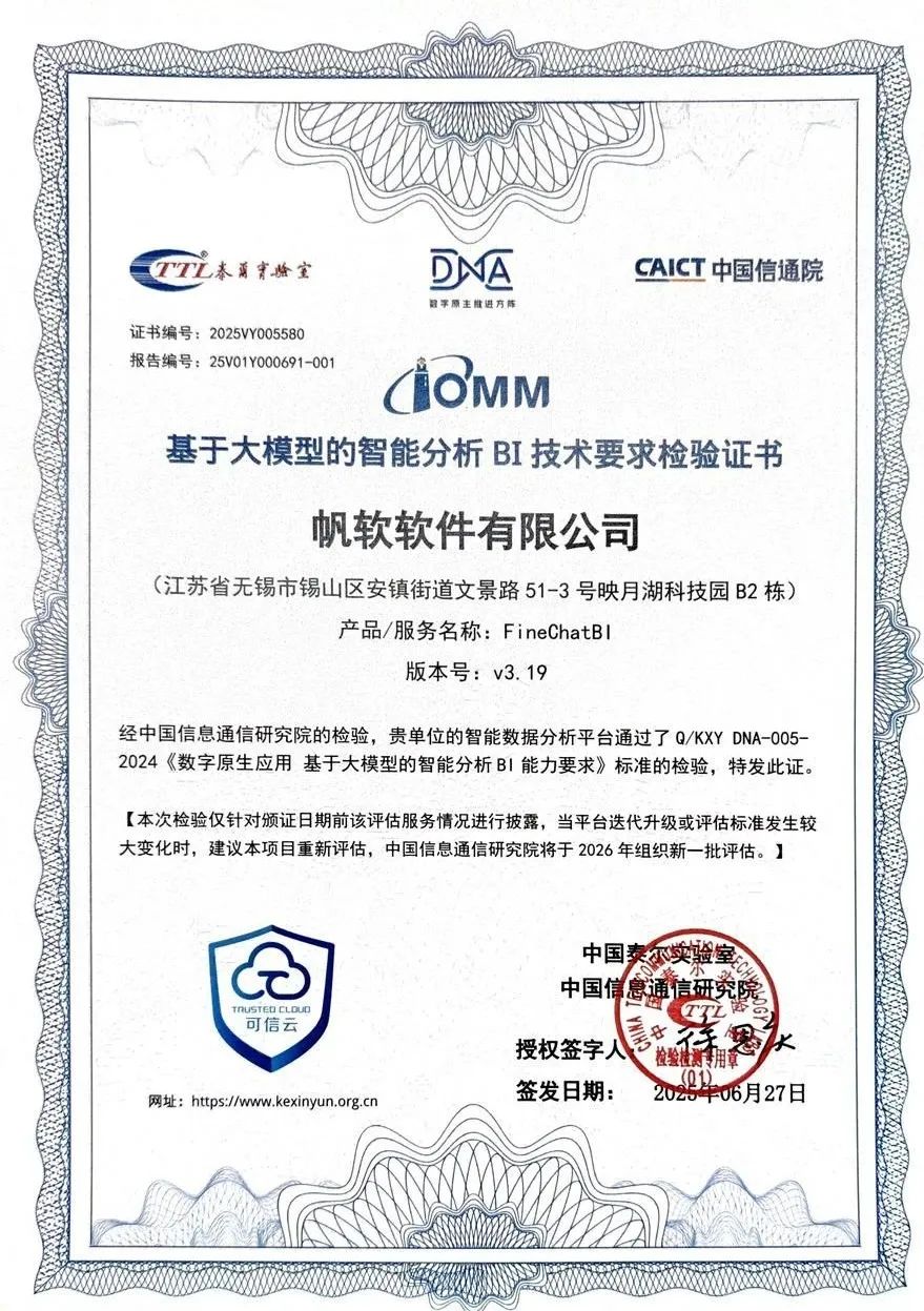 基于大模型的智能分析BI能力要求