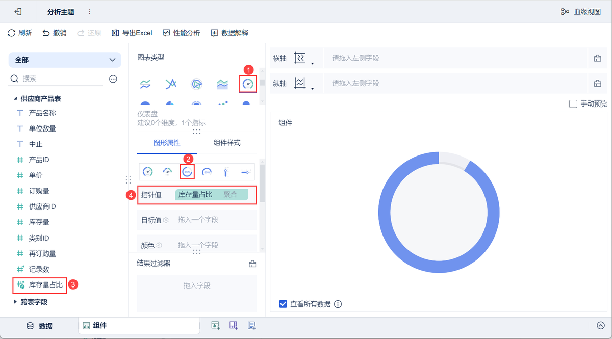 库存占比分析
