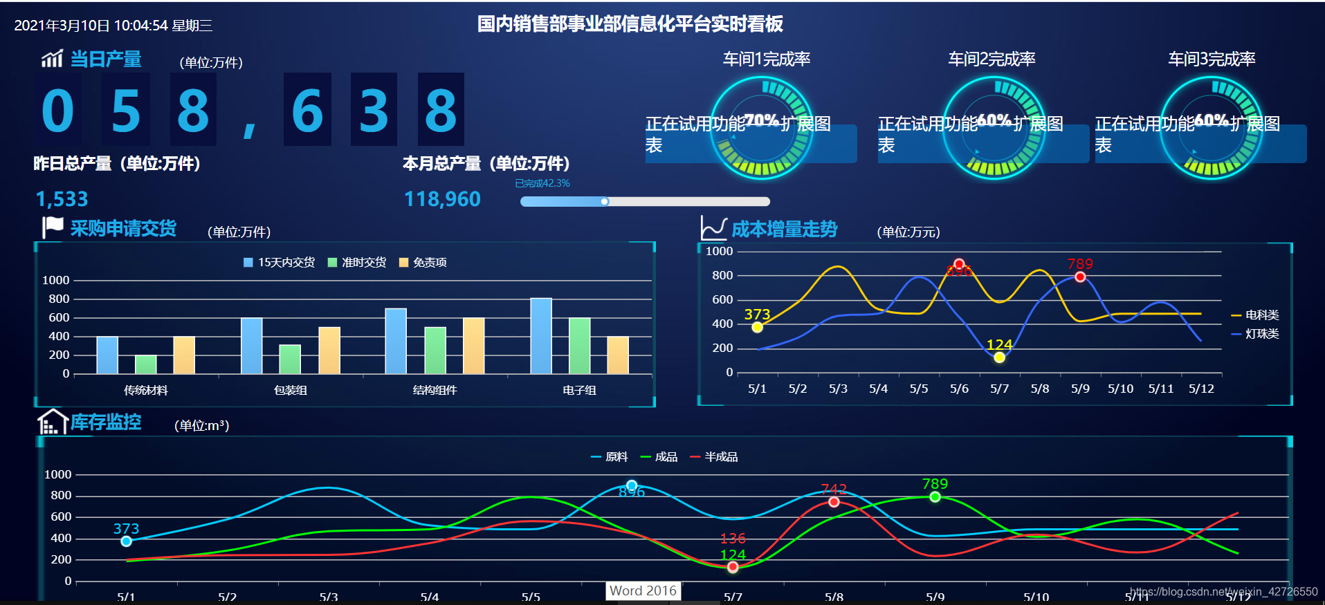 开源BI
