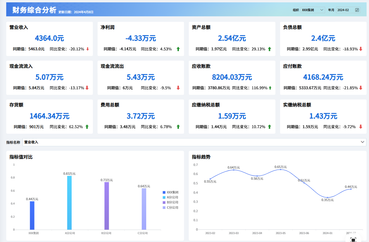 报表模板