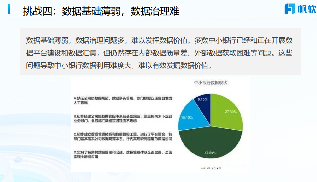 挑战四：数据基础薄弱，数据治理难