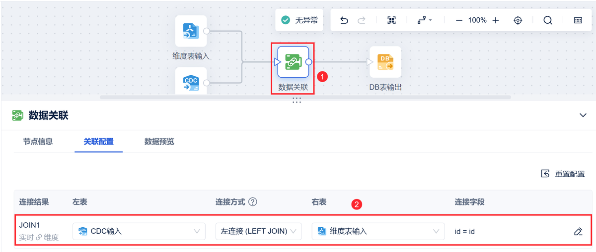 数据关联