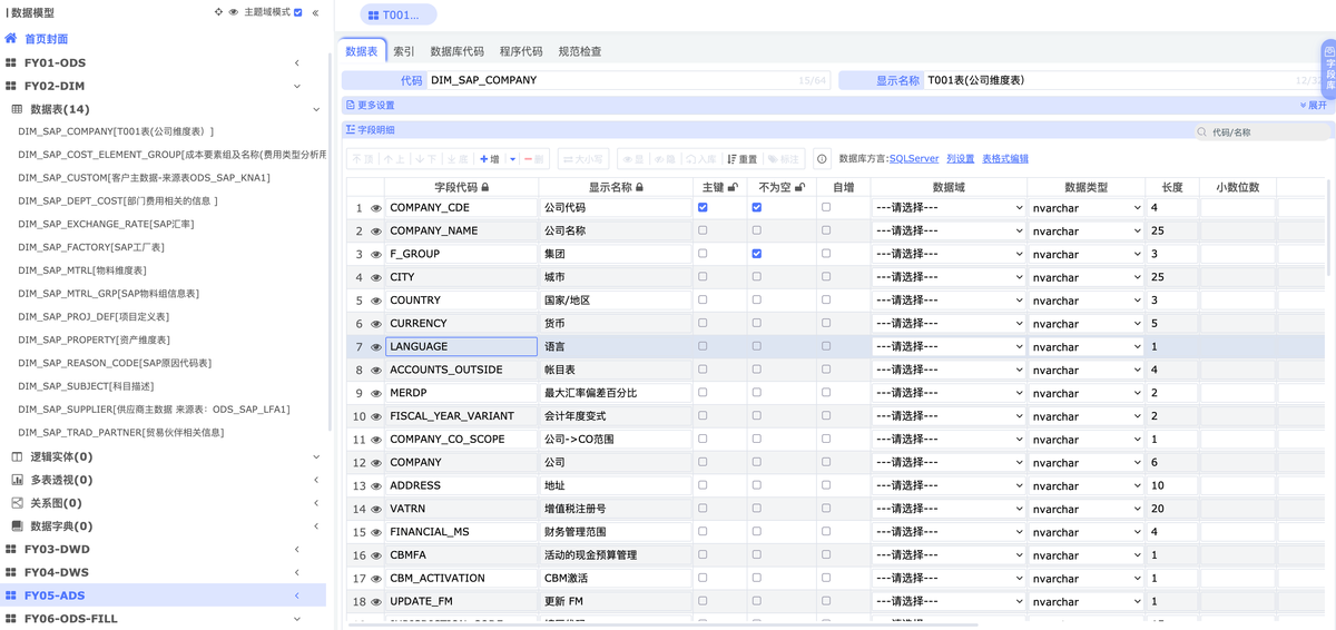 数据模型页面